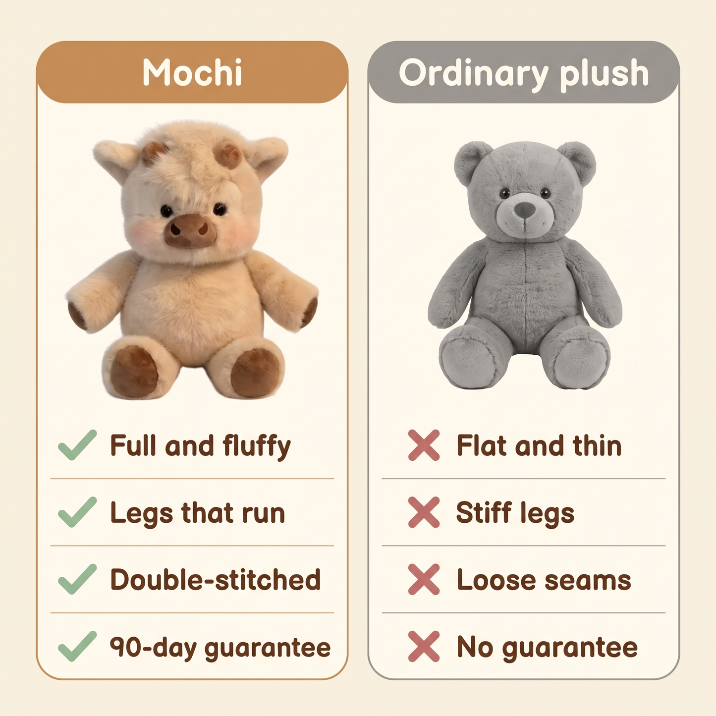 Mochi the Running Highland Cow Plush